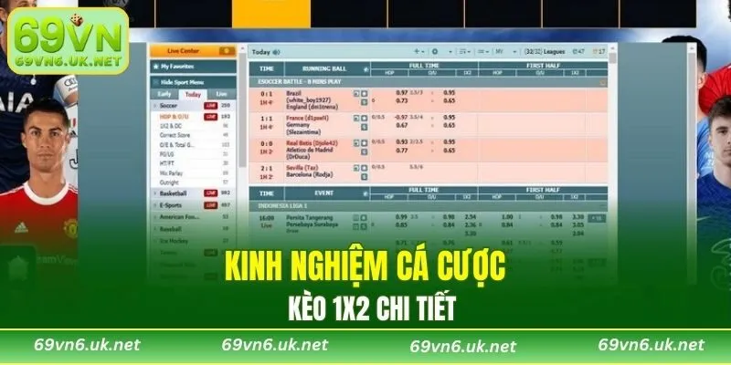 Kinh nghiệm cá cược kèo 1X2 chi tiết