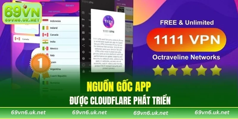 Nguồn gốc app được Cloudflare phát triển
