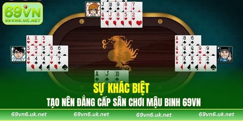 Sự khác biệt tạo nên đẳng cấp sân chơi Mậu Binh 69VN