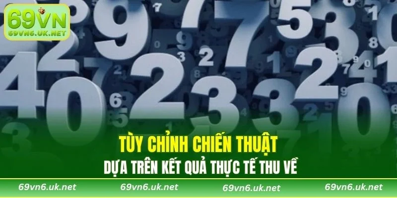 Tùy chỉnh chiến thuật dựa trên kết quả thực tế thu về