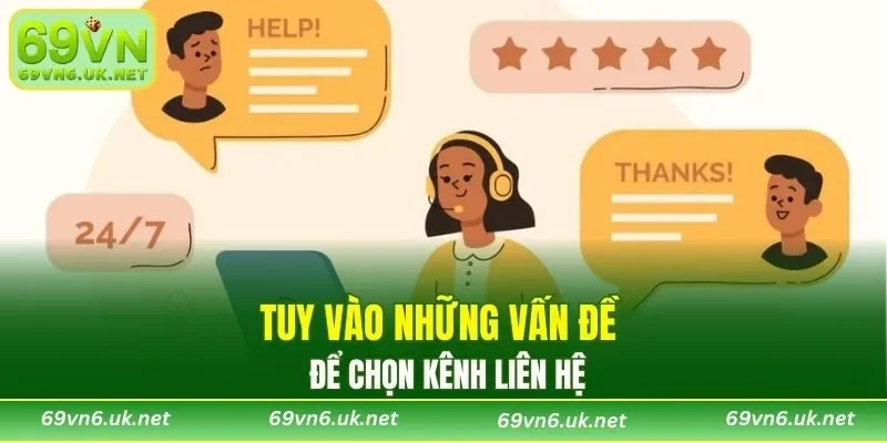 Tuy vào những vấn đề gặp phải để chọn kênh liên hệ